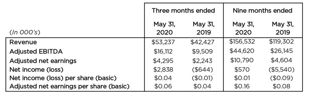 2020-Q3-Press-Release-1-1024x318