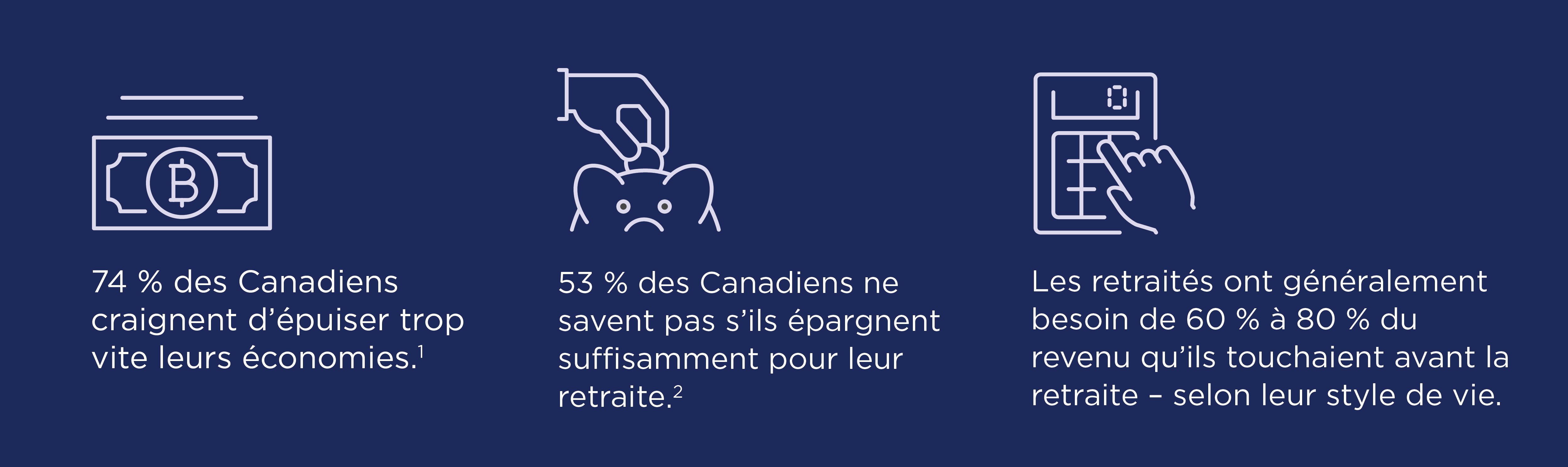 Le bien-être des employés influe sur les rendements