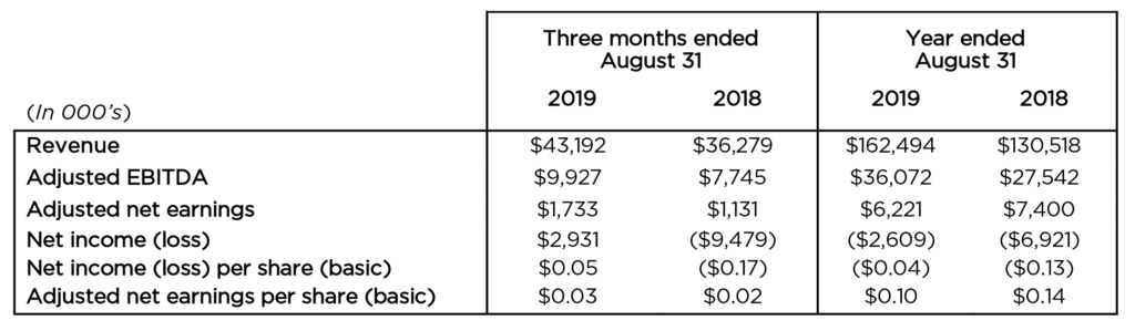 2019-Q4-Press-Release-FINAL-2-1024x299