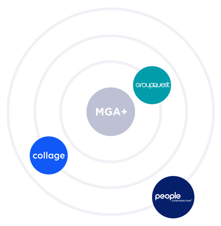 MGA-diagram